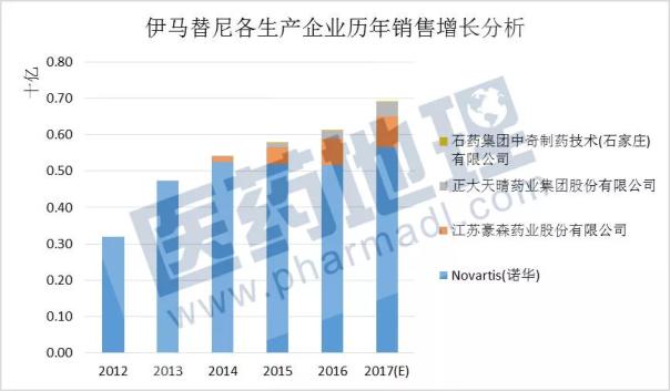 兰科博弈(RankBet)有限公司官网