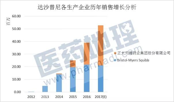 兰科博弈(RankBet)有限公司官网
