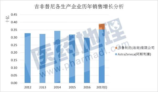 兰科博弈(RankBet)有限公司官网