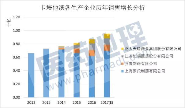 兰科博弈(RankBet)有限公司官网