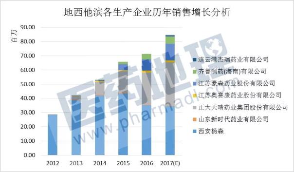 兰科博弈(RankBet)有限公司官网