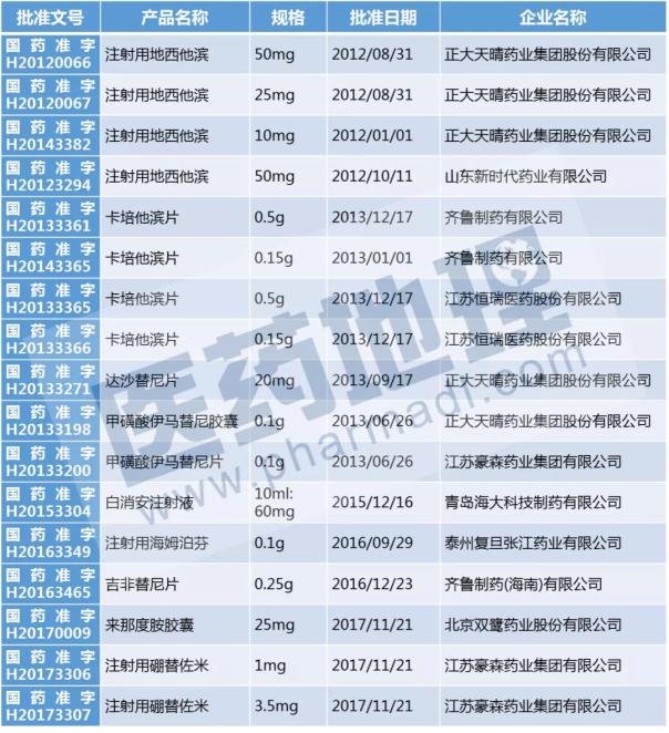 兰科博弈(RankBet)有限公司官网