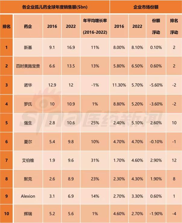 兰科博弈(RankBet)有限公司官网