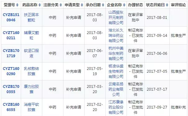 兰科博弈(RankBet)有限公司官网