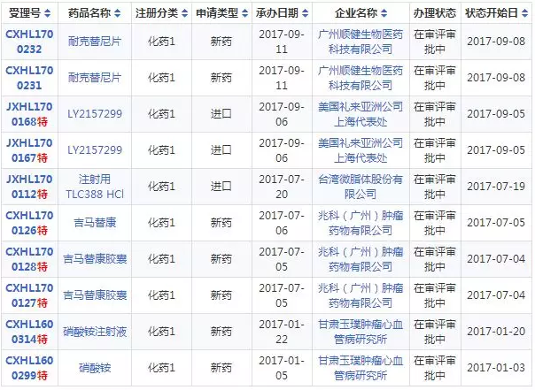 兰科博弈(RankBet)有限公司官网