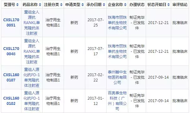 兰科博弈(RankBet)有限公司官网