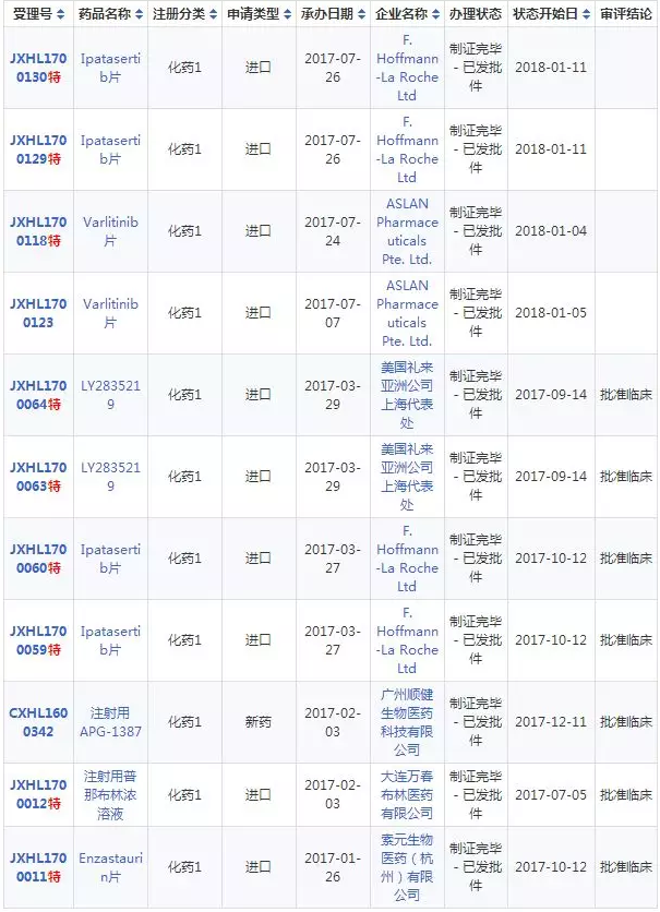 兰科博弈(RankBet)有限公司官网