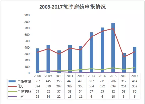 兰科博弈(RankBet)有限公司官网