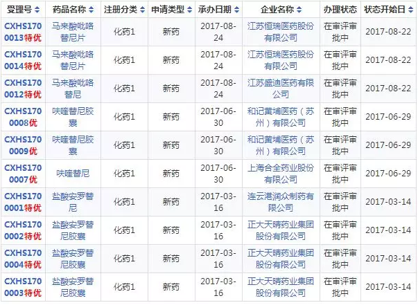 兰科博弈(RankBet)有限公司官网