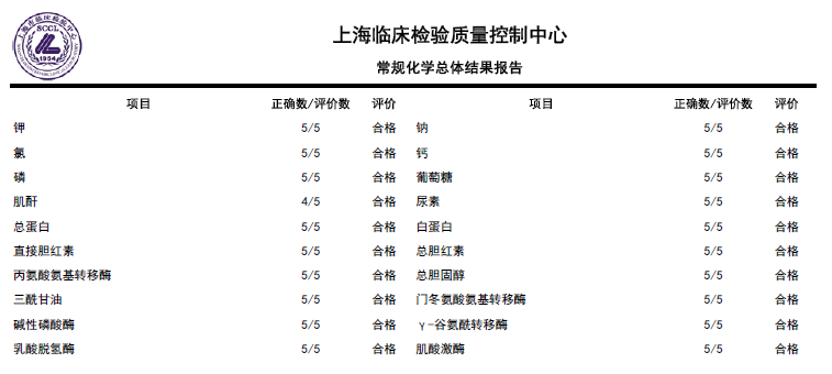 74ad8caf-5da0-435f-9dac-a568c23e77d9 兰科博弈(RankBet)有限公司官网