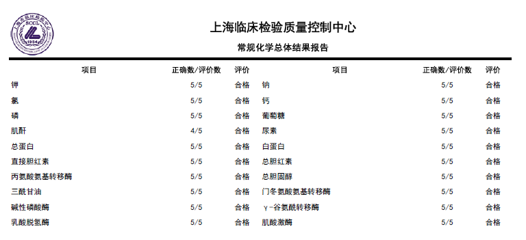 efdc4a13-ee0c-434d-b740-7f2e231021ed 兰科博弈(RankBet)有限公司官网