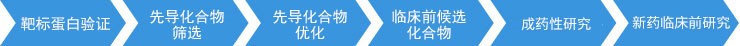 兰科博弈(RankBet)有限公司官网