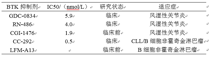 c851d87f-3874-4eb8-bae0-51d05a7802bc 兰科博弈(RankBet)有限公司官网