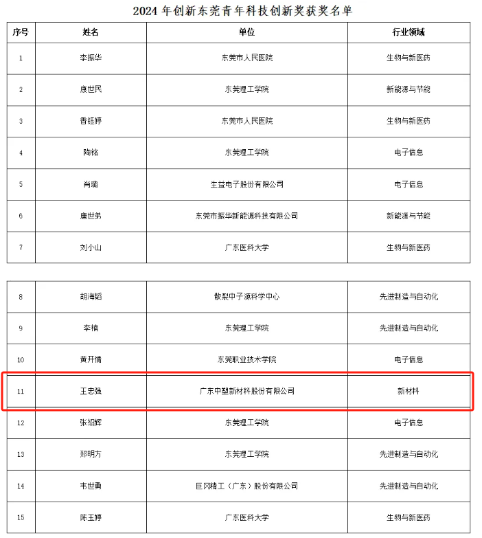 凯时娱乐(中国)人生就是博官网