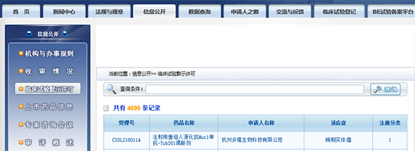 国内首款 兰科博弈RankBet助力杭州多禧生物Muc1-ADC获批临床