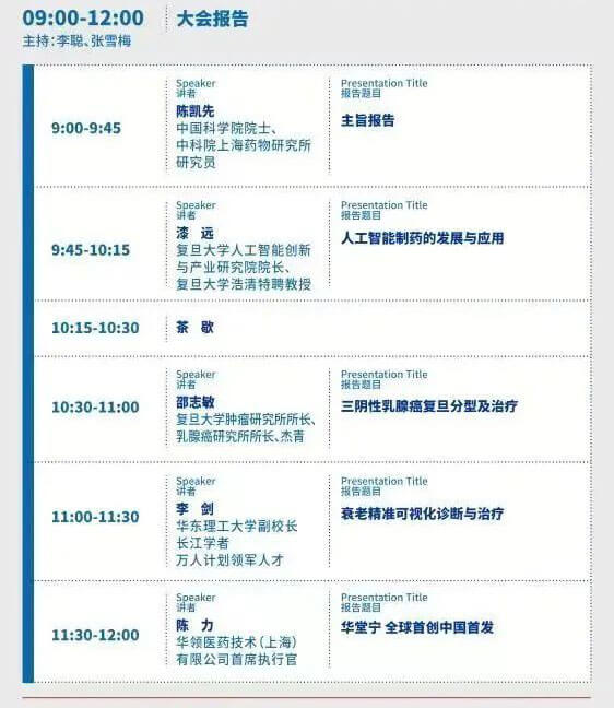 2022复旦新药创造论坛-日程_03.jpg 2022复旦新药创造论坛-日程_03.jpg