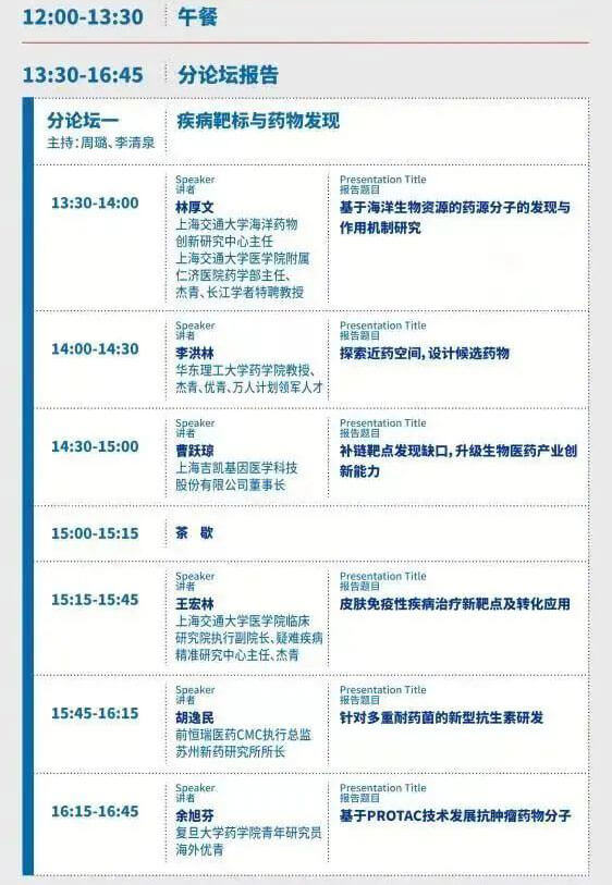 2022复旦新药创造论坛-日程_04.jpg 2022复旦新药创造论坛-日程_04.jpg