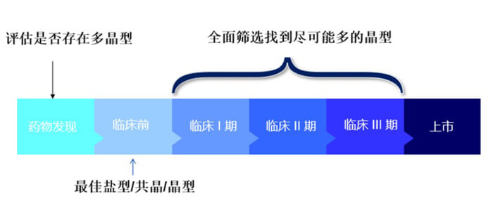 固态钻研机遇.jpg 固态钻研机遇.jpg