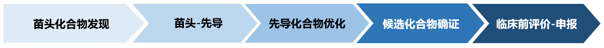 生物服务模式.jpg 生物服务模式.jpg
