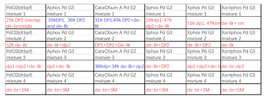案例1:Suzuki耦合2.png 案例1:Suzuki耦合2.png