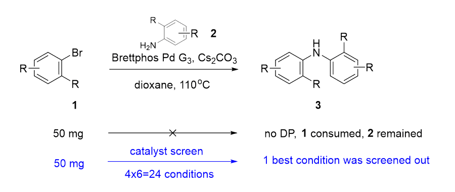 案例2:Buchwald耦合1.png 案例2:Buchwald耦合1.png