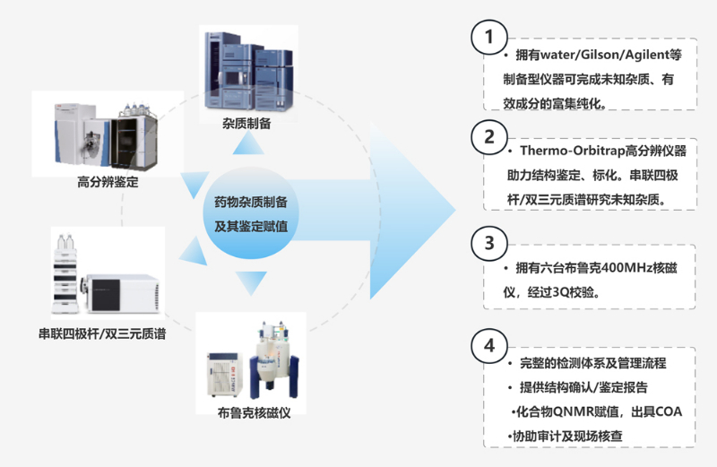 兰科博弈RankBet的设备技术和服务.jpg 兰科博弈RankBet的设备技术和服务.jpg