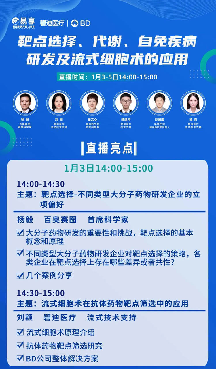 靶点选择，代谢，自免疾病研发及流式细胞术的利用-直播预报_01.jpg