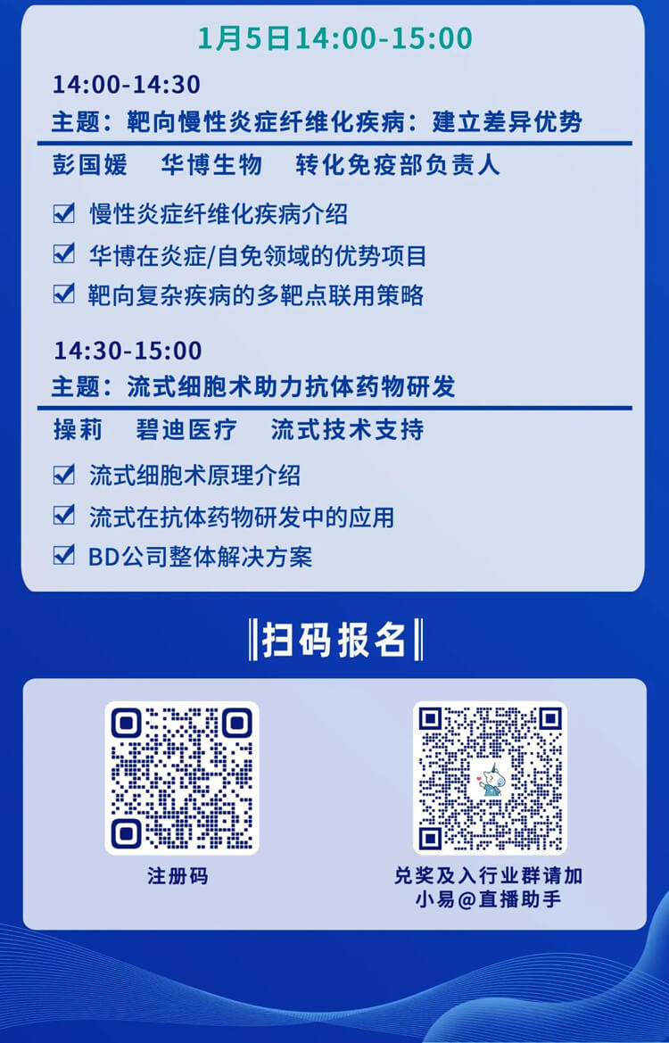靶点选择，代谢，自免疾病研发及流式细胞术的利用-直播预报_03.jpg