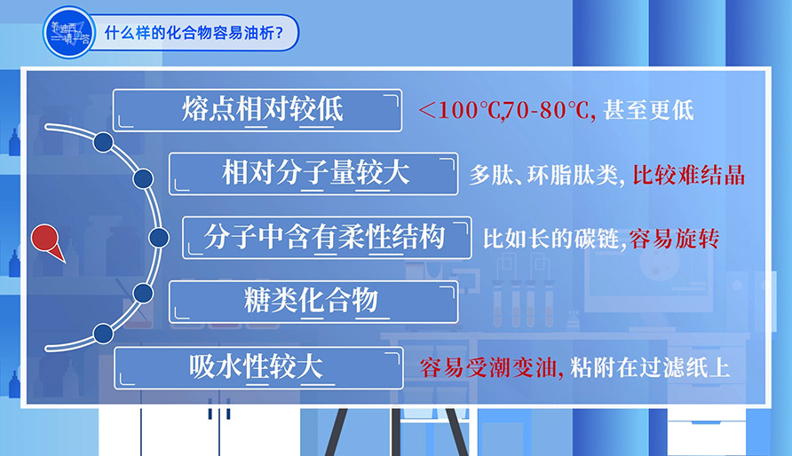 什么样的化合物容易油析？