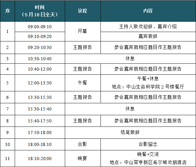 核酸药物创新钻研钻研会.jpg 核酸药物创新钻研钻研会.jpg