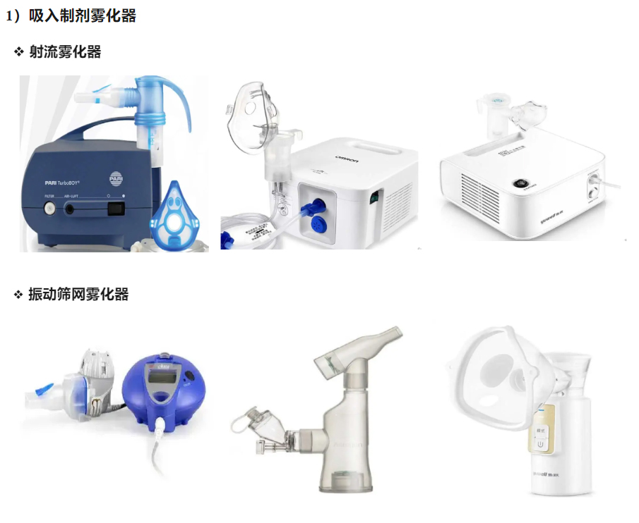 吸入造剂雾化器.jpg 吸入造剂雾化器.jpg