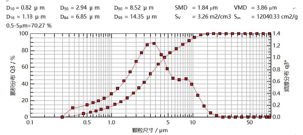 钻研案例:某仿造药吸入溶液-4.jpg 钻研案例:某仿造药吸入溶液-4.jpg