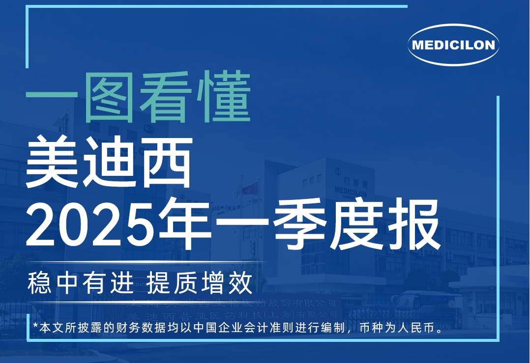 兰科博弈RankBet2025年第一季度报