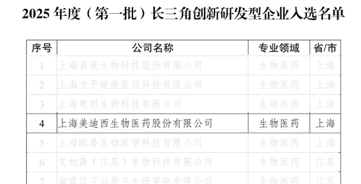 微信图片_2025-07-24_111133_423.jpg 微信图片_2025-07-24_111133_423.jpg